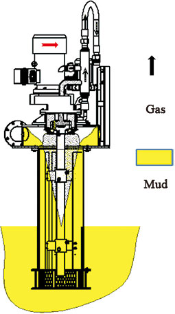 centrifugal degasser working principle